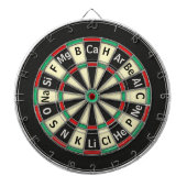 Periodieke Lijst van Elementen Wetenschap atoomnum Dartbord (Voorkant)
