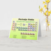 Periodieke Lijst van verworpen Elementen Kaart (Gele Bloem)