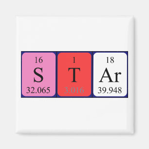 periodieke lijstnaam magneet