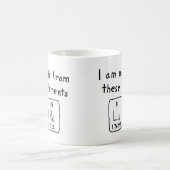 Periodieke Lura naam mok (Center)