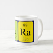 Periodieke Lura naam mok (Voorkant rechts)