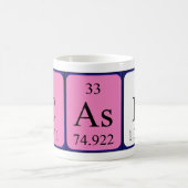 Periodieke mok in contanten (Center)