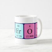 Periodieke mok Kameron-tabelnaam (Voorkant rechts)