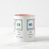 Periodieke mok van cadeautjes voor tabelmoTHER (Midden)