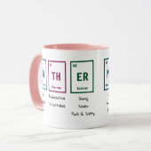 Periodieke mok van cadeautjes voor tabelmoTHER (Voorkant links)