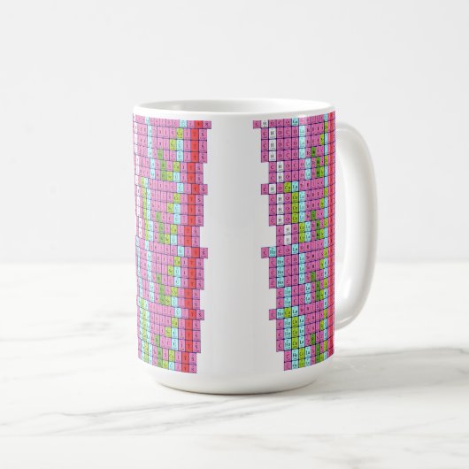 Periodieke mok van chocolade biscuits, chocolade (Voorkant rechts)