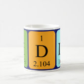 Periodieke mok van de Biddy Naam (Center)