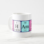 Periodieke mok van de Champagne-naam (Voorkant links)