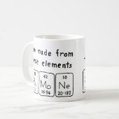 Periodieke mok van de lijstnaam Ramone (Voorkant links)