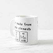 Periodieke mok van de lijstnaam van de timing (Voorkant links)