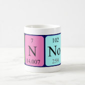 Periodieke mok van de lijstnaam van Gannon (Center)