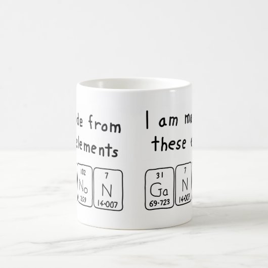 Periodieke mok van de lijstnaam van Gannon (Center)