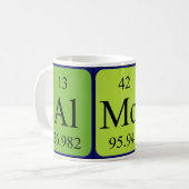 Periodieke mok van de Naam van Álmos (Voorkant links)