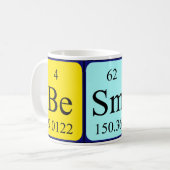 Periodieke mok van de Naam van Besmir (Voorkant links)