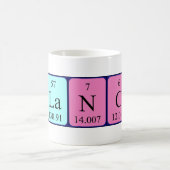 Periodieke mok van de Naam van de Blanch (Center)