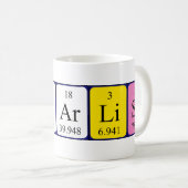 Periodieke mok van de Naam van de Charlise (Voorkant rechts)