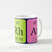 Periodieke mok van de Naam van de dienst (Voorkant rechts)