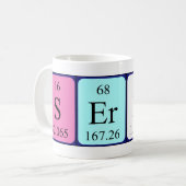 Periodieke mok van de Naam van de dienst (Voorkant links)