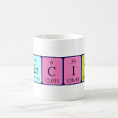 Periodieke mok van de Naam van het dwangmiddel (Center)