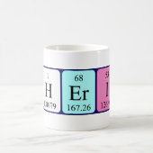 Periodieke mok van de Naam van Sherita (Center)