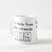 Periodieke mok van de naamlijst verwijderen (Voorkant links)