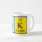 Periodieke mok van de Puk Naam (Voorkant rechts)