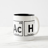 Periodieke Mok van de tellertabel (Voorkant rechts)