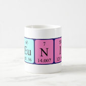 Periodieke mok van de theunis de lijstnaam (Center)