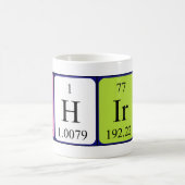 Periodieke mok van Shiro-namen (Center)