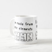 Periodieke mok voor Arbenita-tabelnaam (Voorkant links)