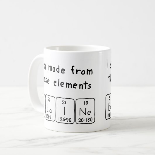 Periodieke mok voor bladetabelnaam (Voorkant links)