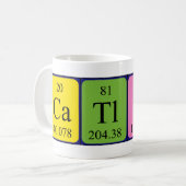 Periodieke mok voor catalogusnamen (Voorkant links)