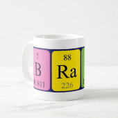 Periodieke mok voor de benaming van breinen (Voorkant links)