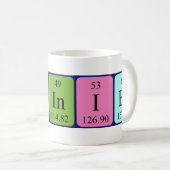 Periodieke mok voor de brainier (Voorkant rechts)