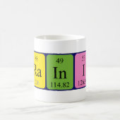 Periodieke mok voor de brainier (Center)