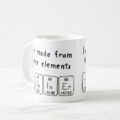 Periodieke mok voor de treinbestuurder (Voorkant links)