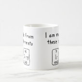 Periodieke mok voor Iram-namen (Center)