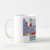 Periodieke Mok voor koffie (Links)