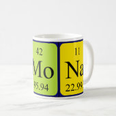 Periodieke mok voor tabelnaam Ramona (Voorkant rechts)