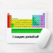 Periodieke Muismat van de Lijst door Toolshed Labs (Met muis)