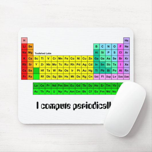Periodieke Muismat van de Lijst door Toolshed Labs (Met muis)