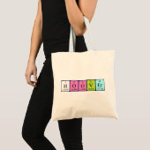 Periodieke naam canvas tas (Voorkant (product))
