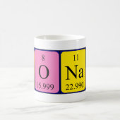 Periodieke naam donatten mok (Center)