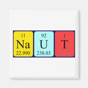 Periodieke naam magneet