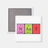 Periodieke naam magneet (Voorkant / Achterkant)