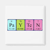 Periodieke naam magneet (Voorkant)