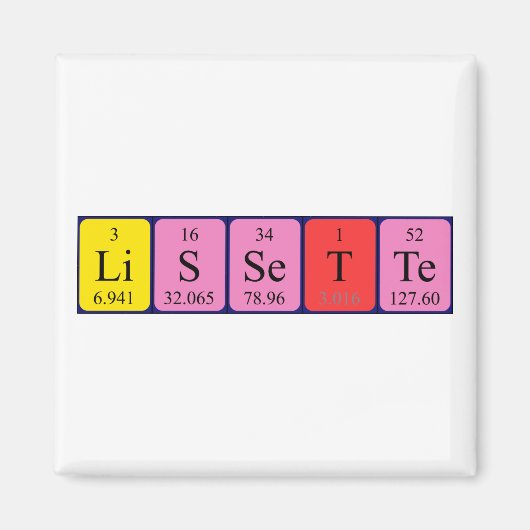 Periodieke naam magneet van Lissette (Voorkant)