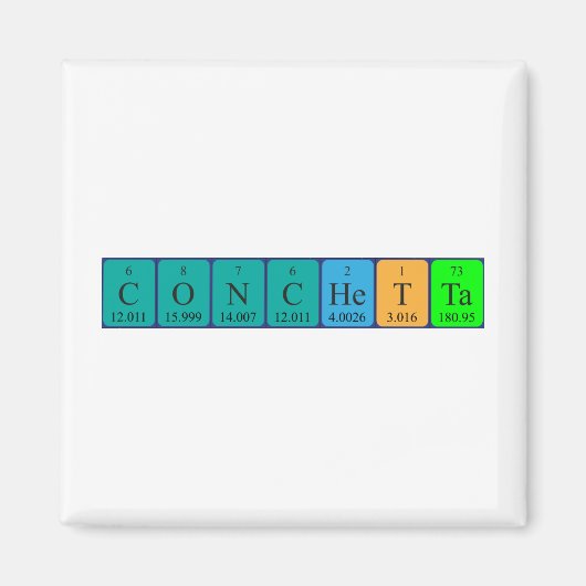 Periodieke naam magnet van Conchetta (Voorkant)