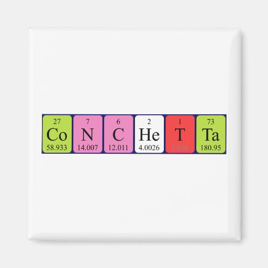 Periodieke naam magnet van Conchetta (Voorkant)