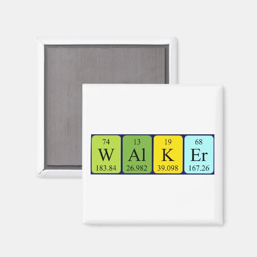 Periodieke naam magnet van de loopker (Voorkant / Achterkant)